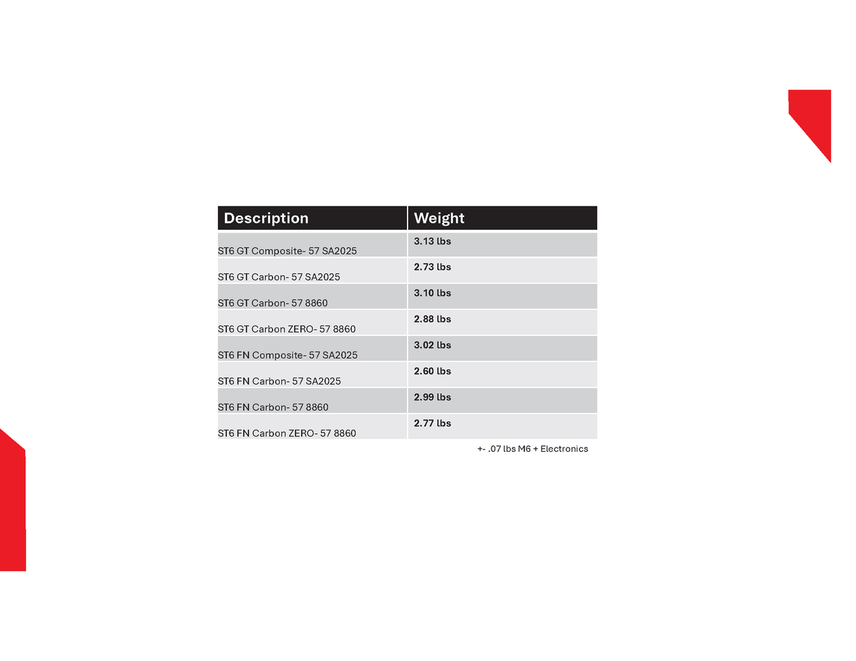 ST6 GT Carbon 8860 Zero