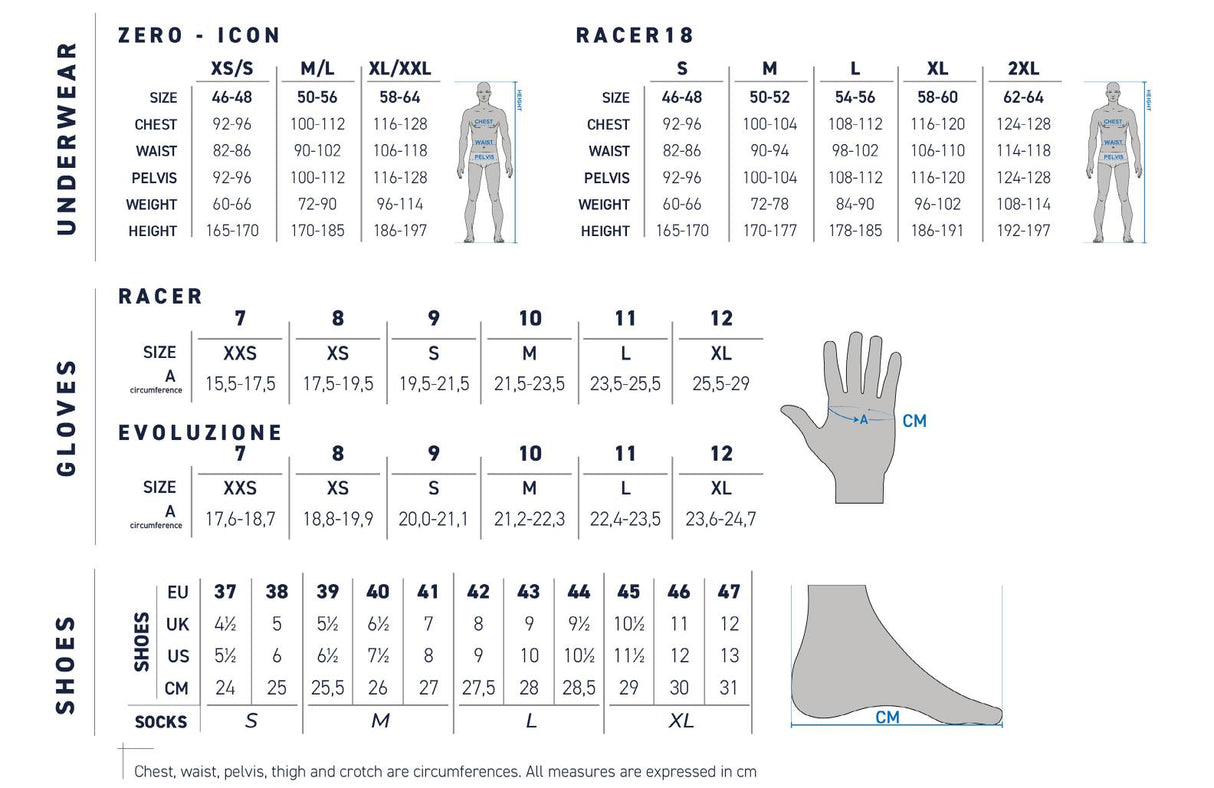 Racer Evoluzione