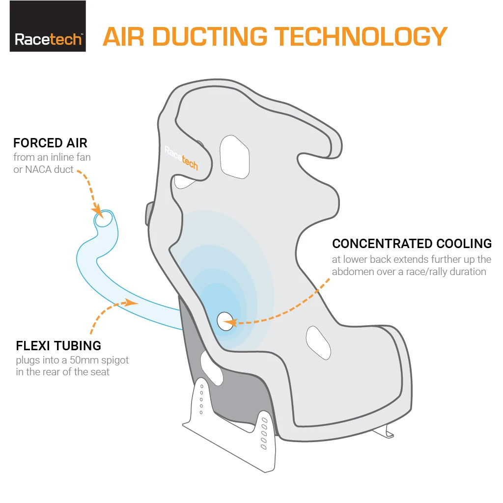 Racetech RT9119 Lightweight Racing Seat